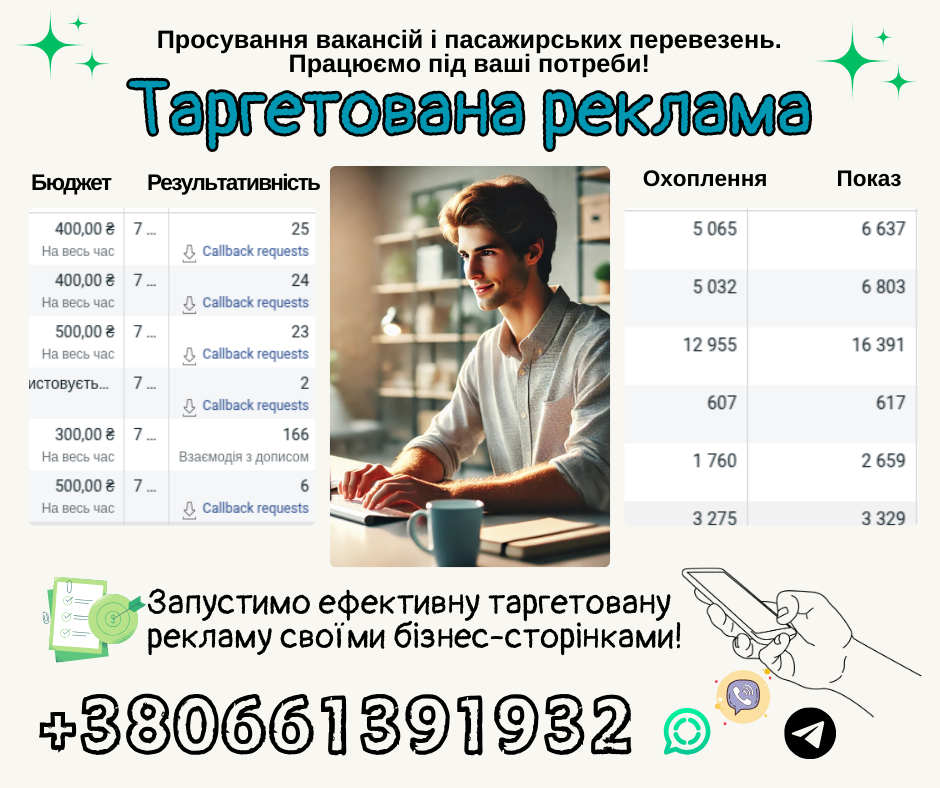 Таргетована реклама